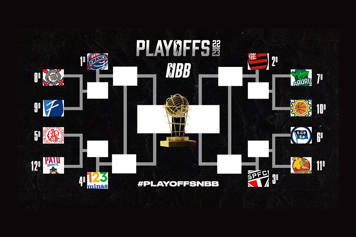 Playoffs do NBB: veja jogos, datas, horários e onde assistir