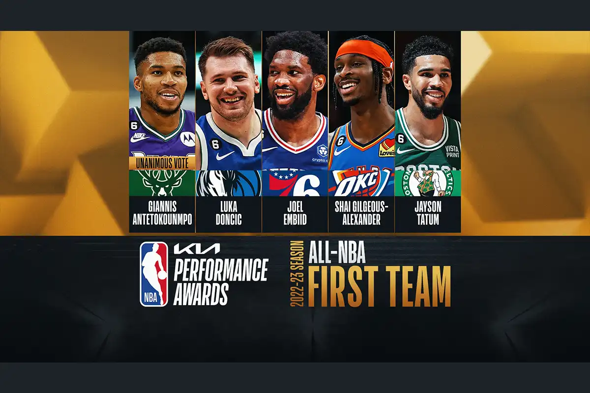 All-NBA Team 2022/23