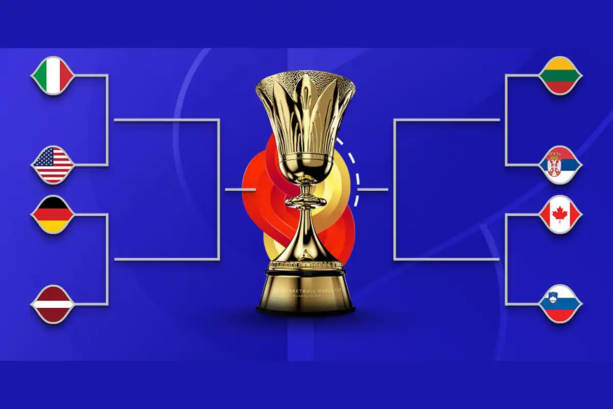 Quartas de Final Copa do Mundo