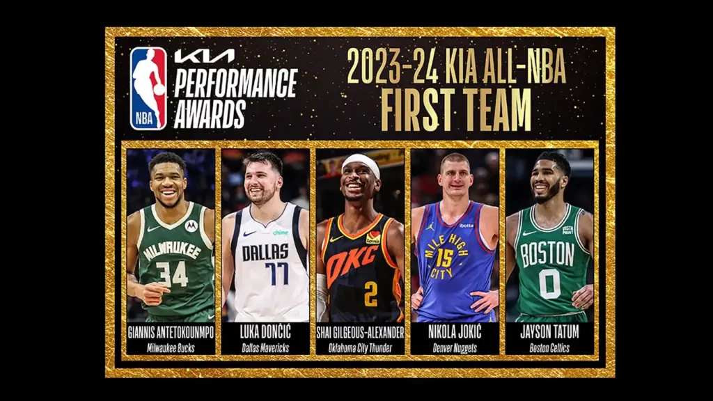 All-NBA Teams 2023-24