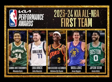 All-NBA Teams 2023-24