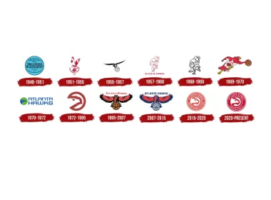 Origem nome Atlanta Hawks