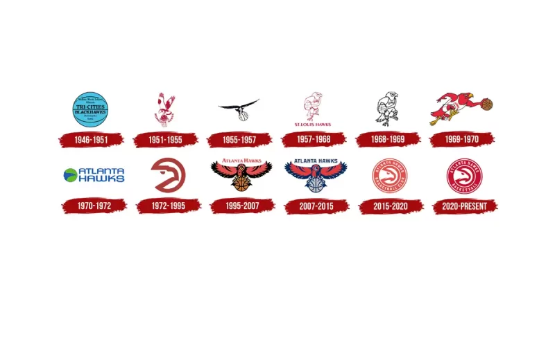 Origem nome Atlanta Hawks