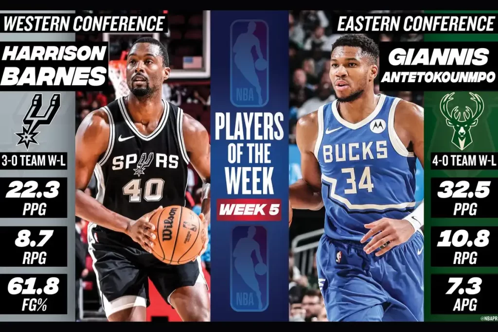 Antetokounmpo Barnes jogadores semana