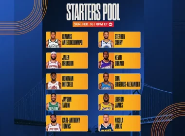 Titulares NBA All-Star 2025