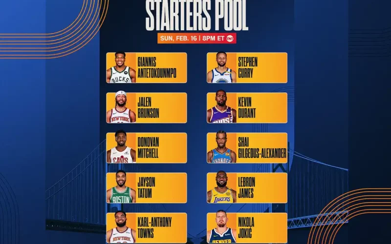 Titulares NBA All-Star 2025
