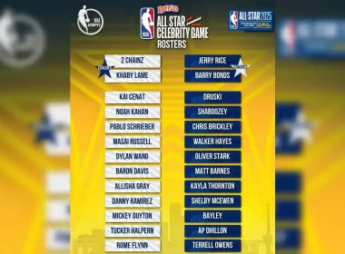 escalações Jogo Celebridades 2025