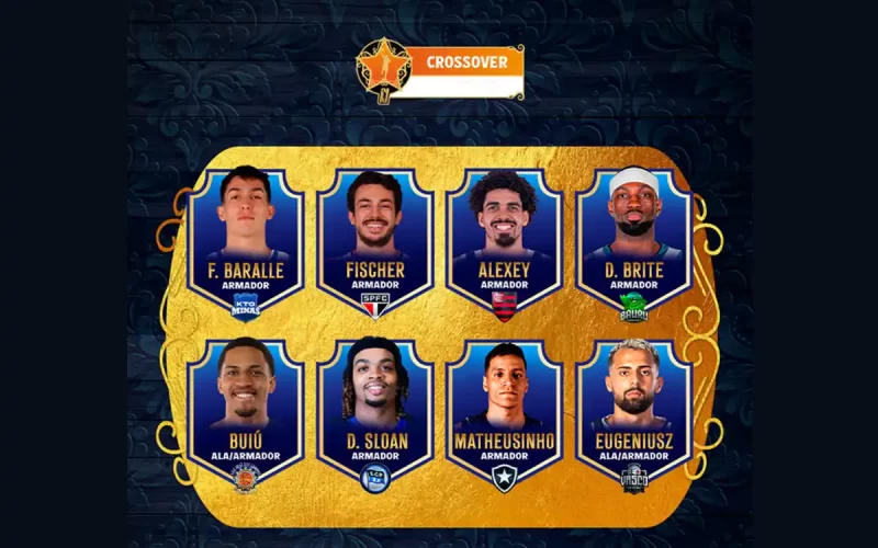 2025 Participantes Desafio Crossover