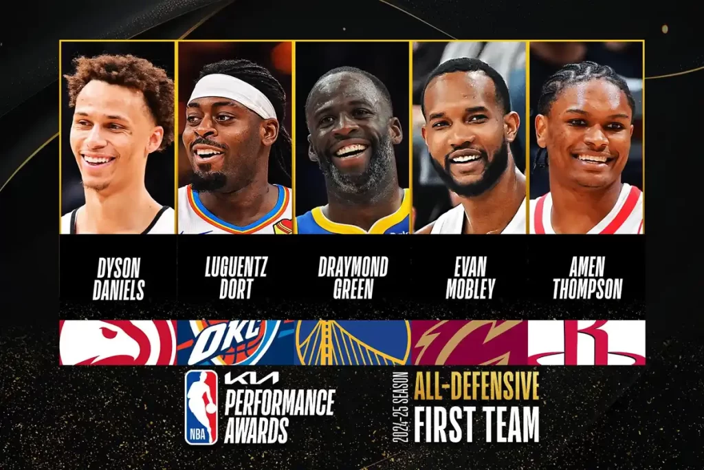 NBA Equipes Defensivas 2024-25