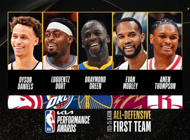 NBA Equipes Defensivas 2024-25