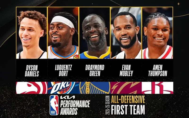 NBA Equipes Defensivas 2024-25