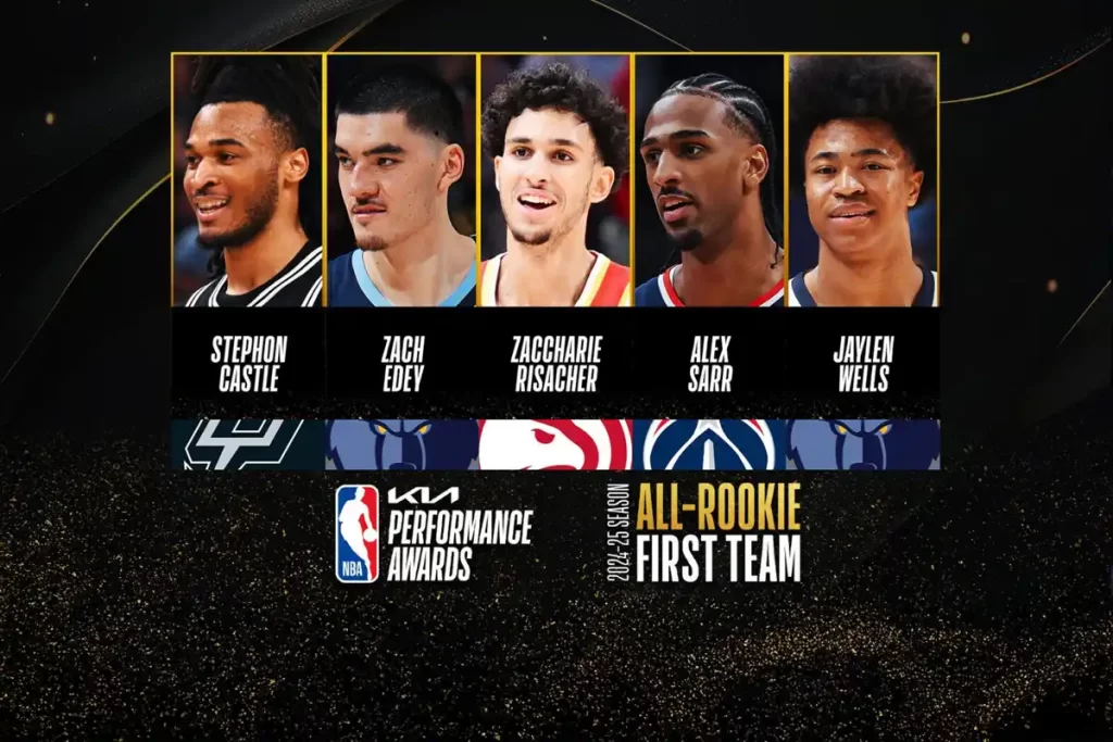 NBA All-Rookie Team