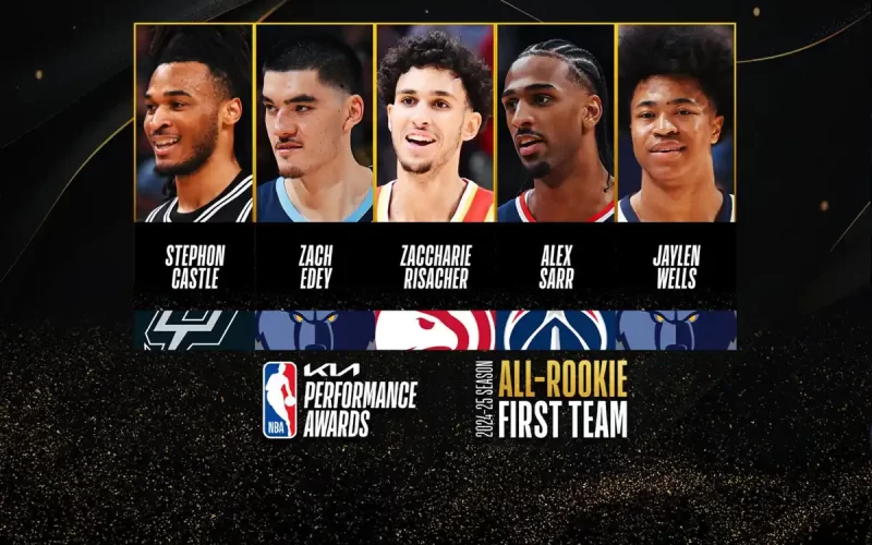 NBA All-Rookie Team